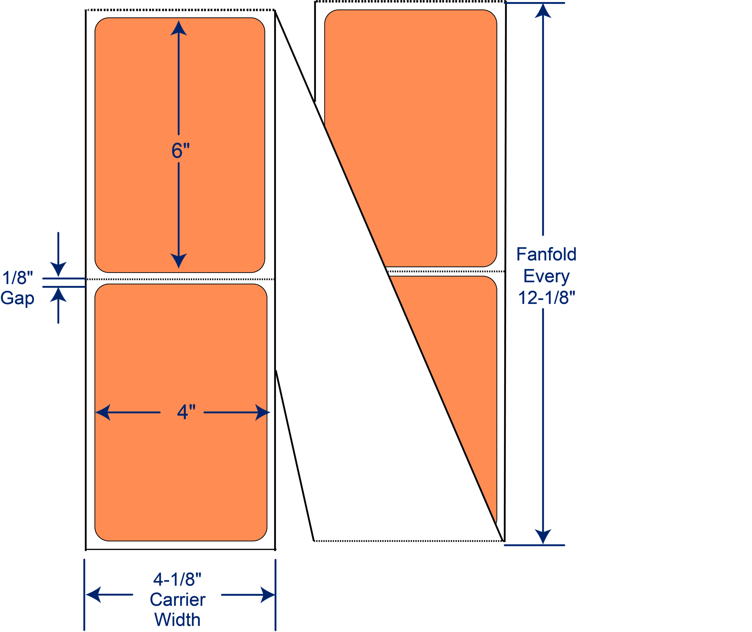 4" x 6" Fluorescent Orange Thermal Transfer Fanfold Labels